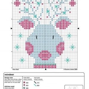 Meet your Posher, Meg